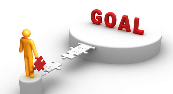 goal setting vs goal getting 7 habits worksheet