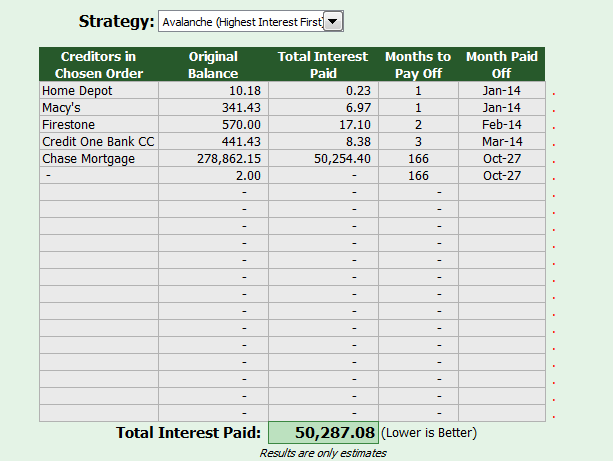 debt_reduction_calculator_example