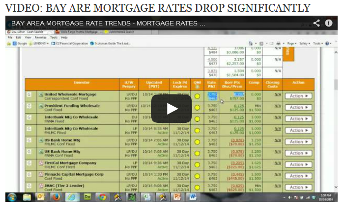 video_bay_area_mortgage_rate_below_4_percent